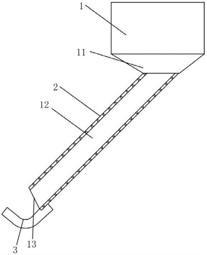 Automatic feeding mechanism