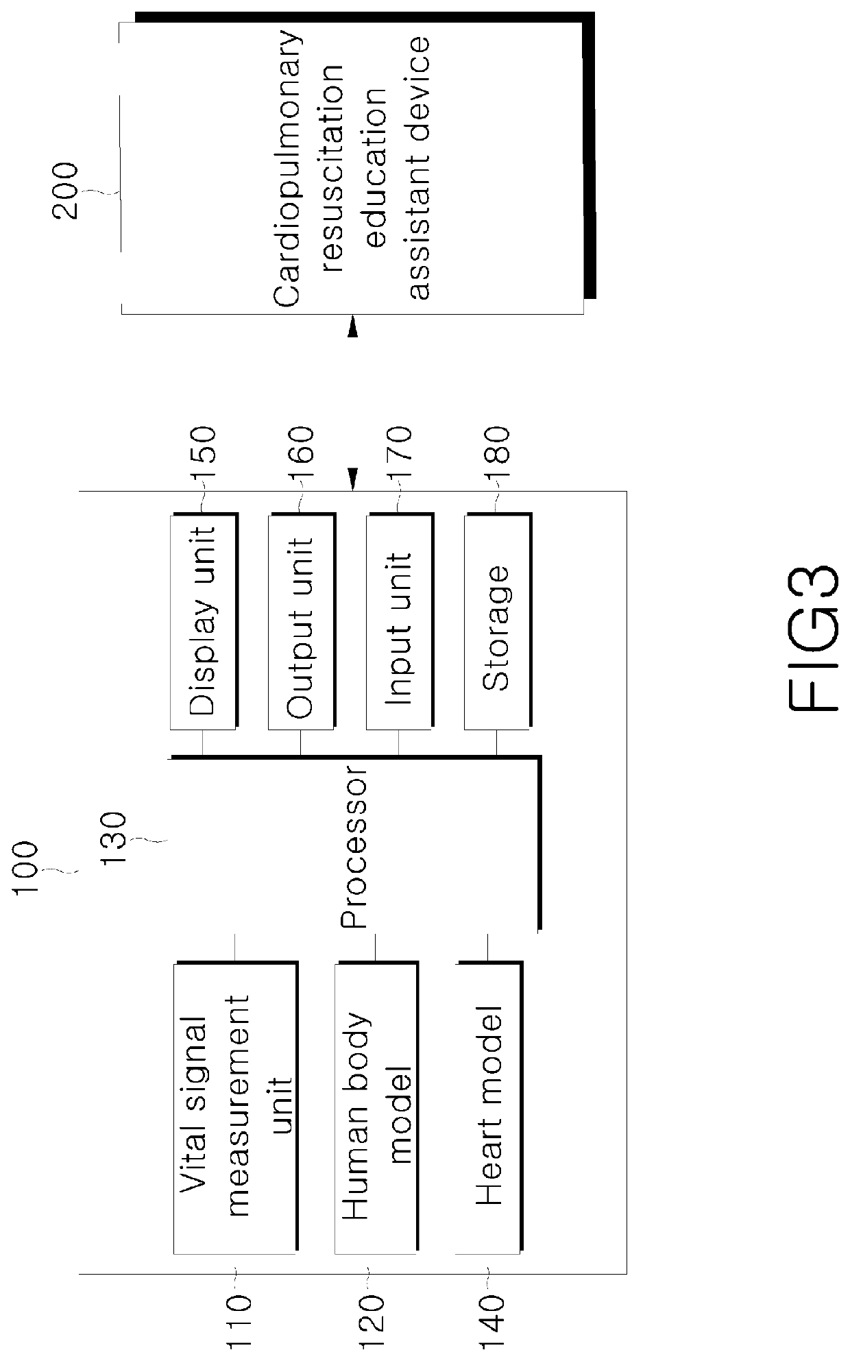 System for experience educating vital signs and cardiopulmonary