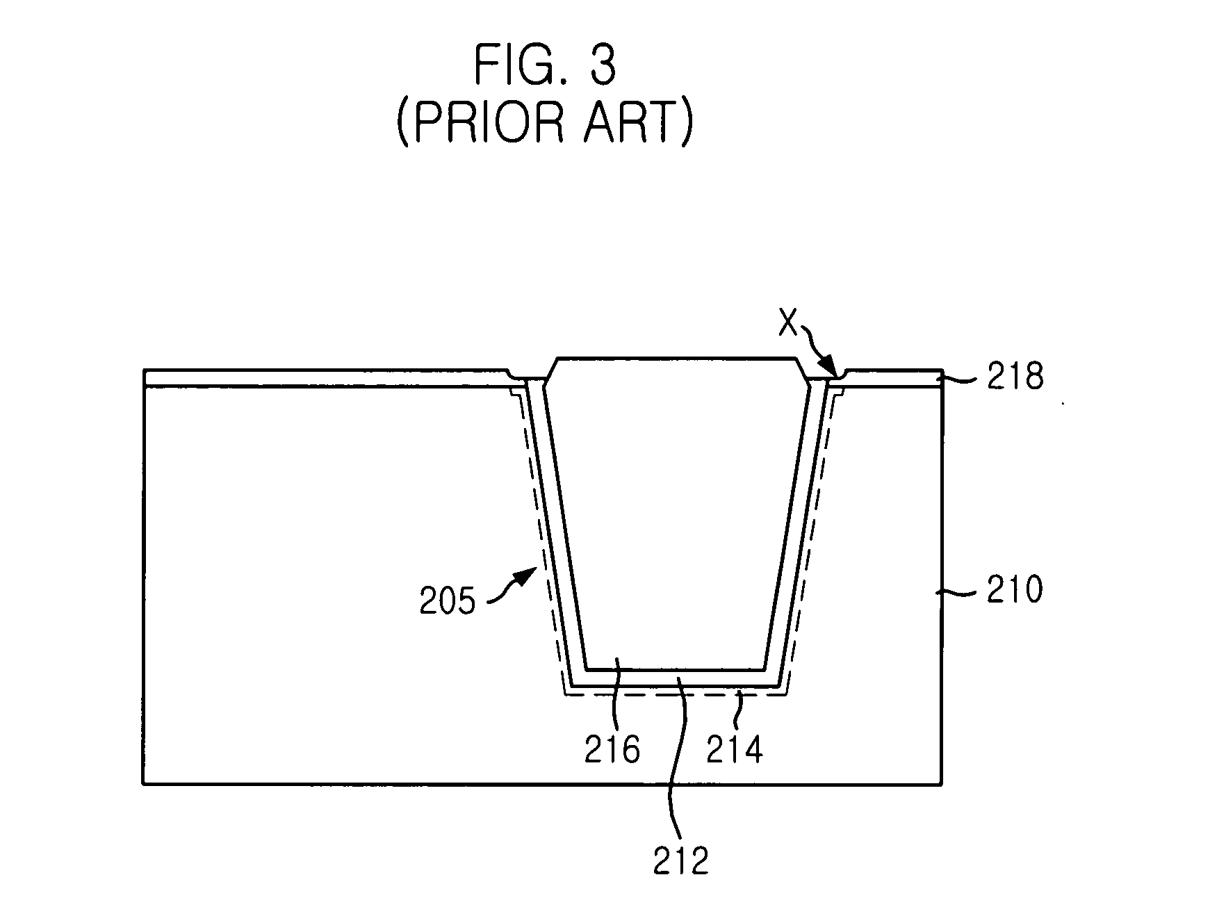 Method for manufacturing shallow trench isolation in semiconductor device