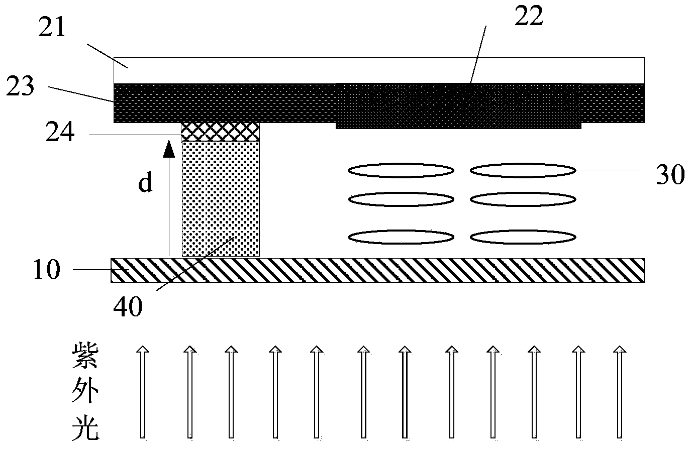 Colored film substrate and manufacturing method thereof, display panel and manufacturing method thereof, and display device