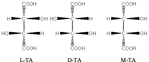 Preparation method of iron-tartaric acid-sodium complex