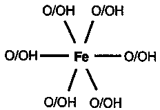 Preparation method of iron-tartaric acid-sodium complex