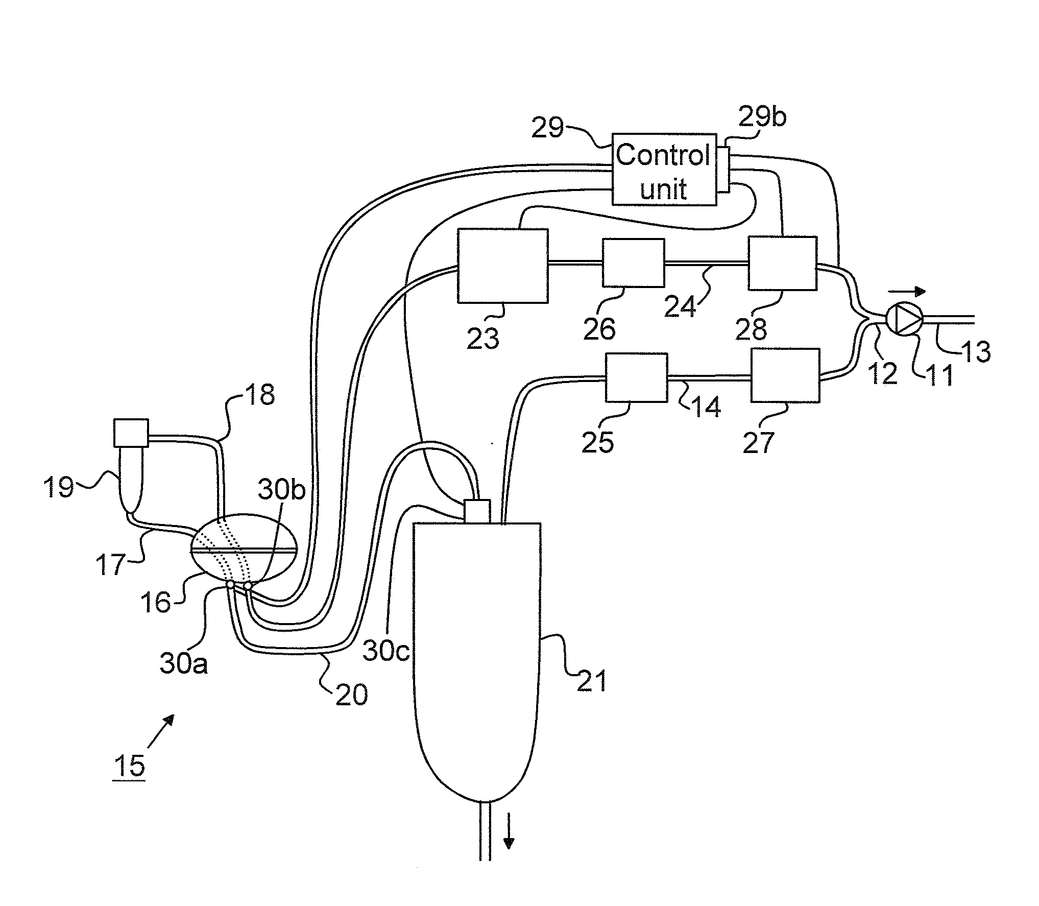 Method and arrangement for controlling the milking by a milking machine