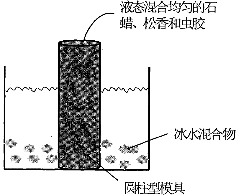 Bonding agent for wax processing of wafer and preparation method thereof