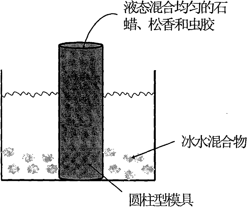 Bonding agent for wax processing of wafer and preparation method thereof