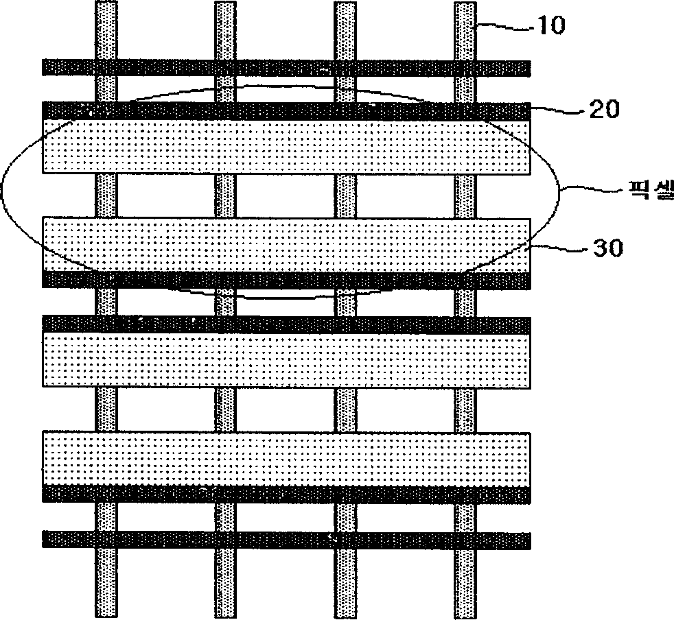 Plasma display equipment