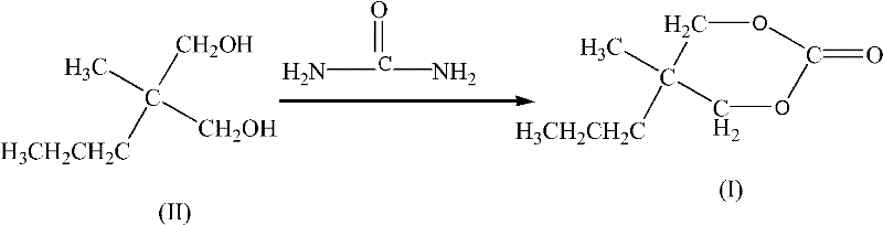 Synthesis method for carisoprodol