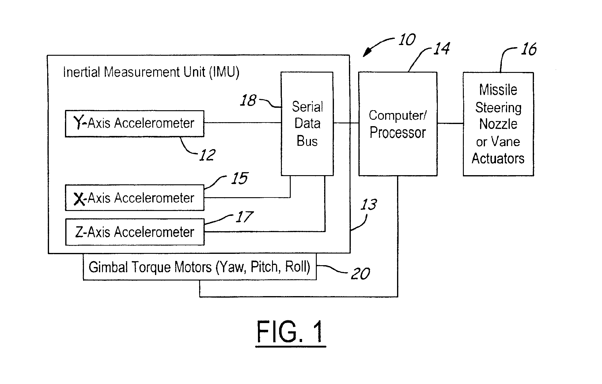 Angular and linear flexure plate accelerometer