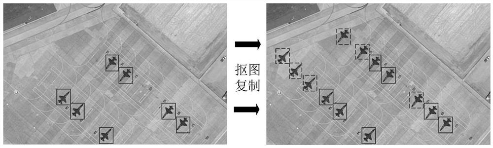 Multi-strategy deep learning remote sensing image small target detection method