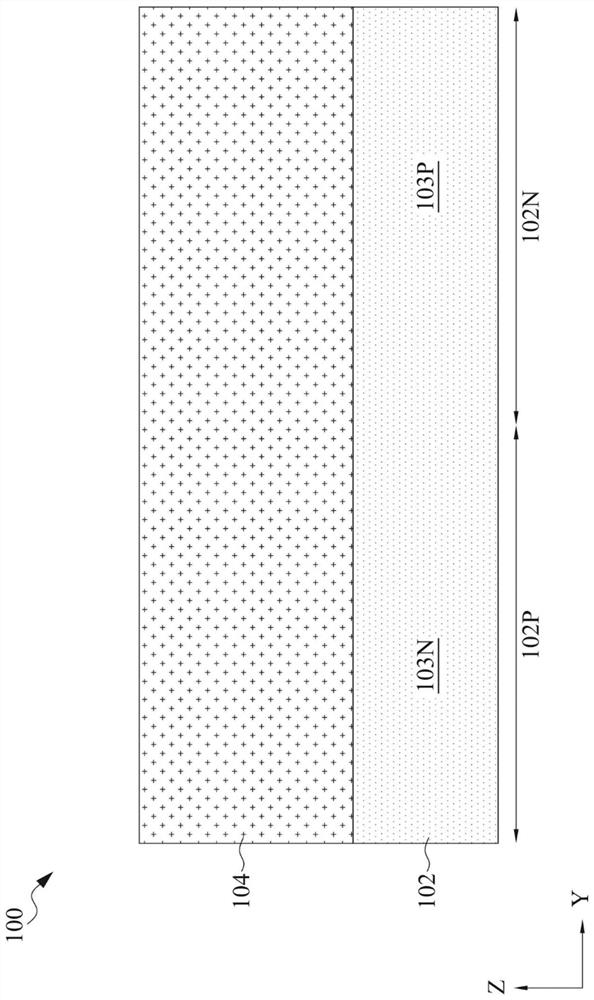 Semiconductor device structure and forming method thereof