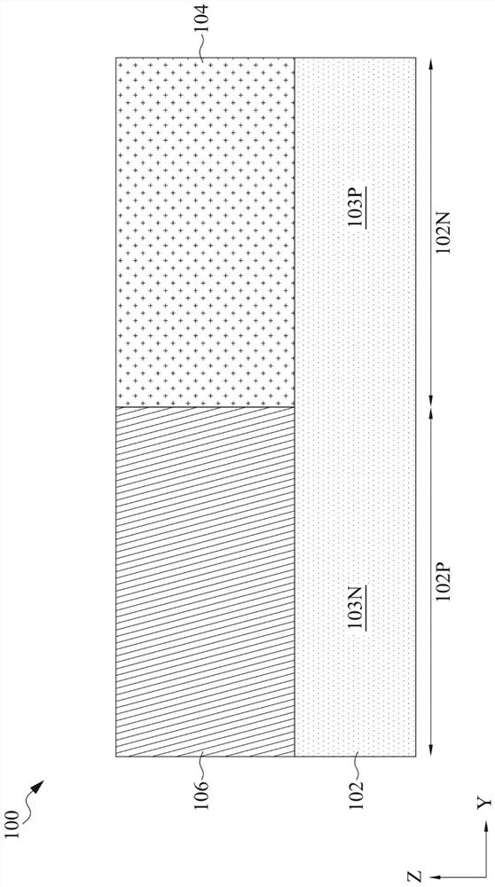 Semiconductor device structure and forming method thereof