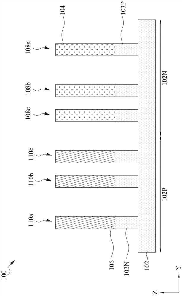 Semiconductor device structure and forming method thereof