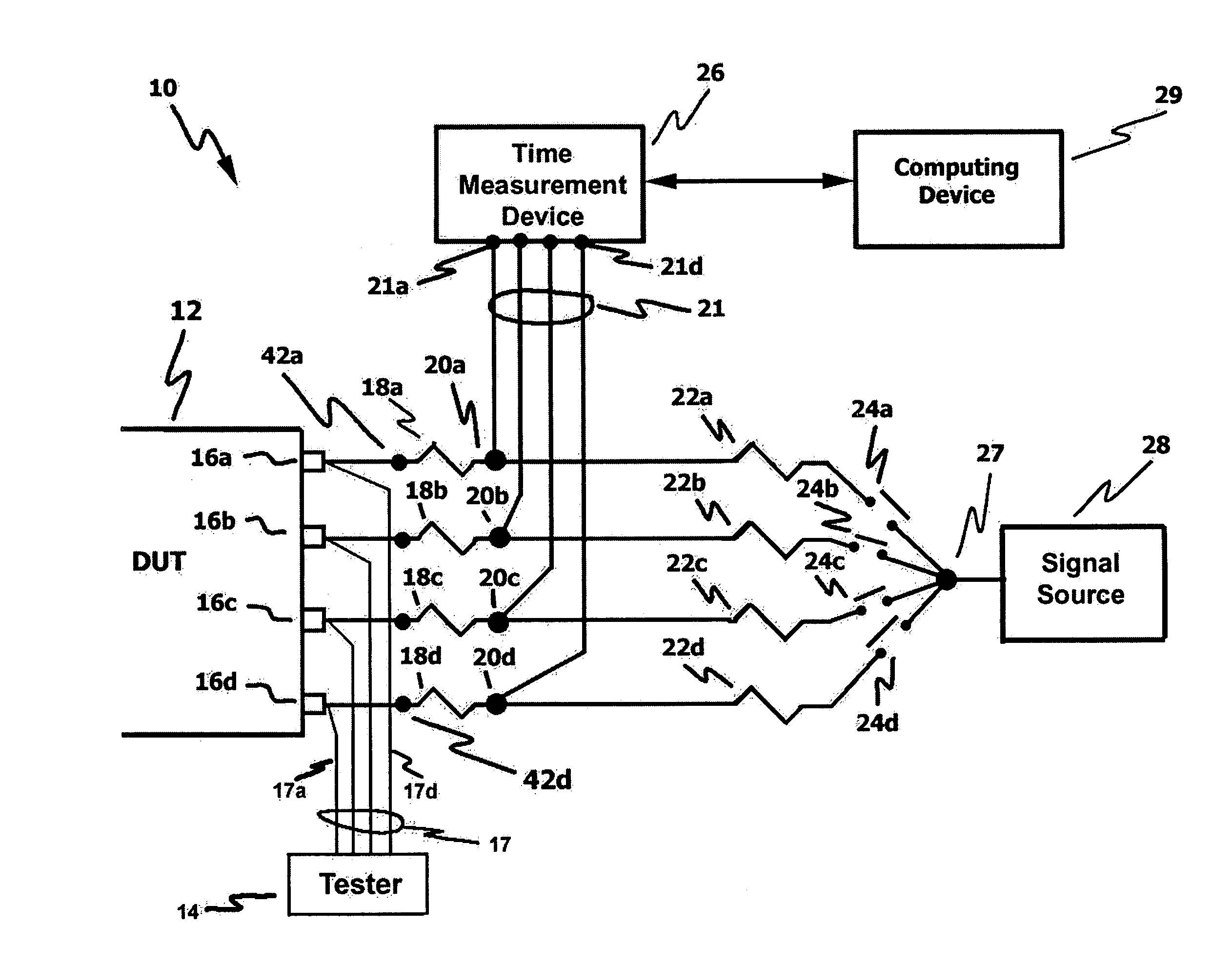 System and method for calibrating signal paths connecting a device under test to a test system