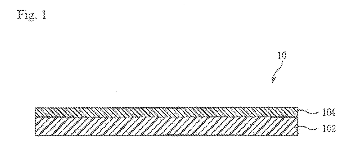 Composition for Pressure-Sensitive Adhesive, Pressure-Sensitive Adhesive Resin Tape, and Wire Harness