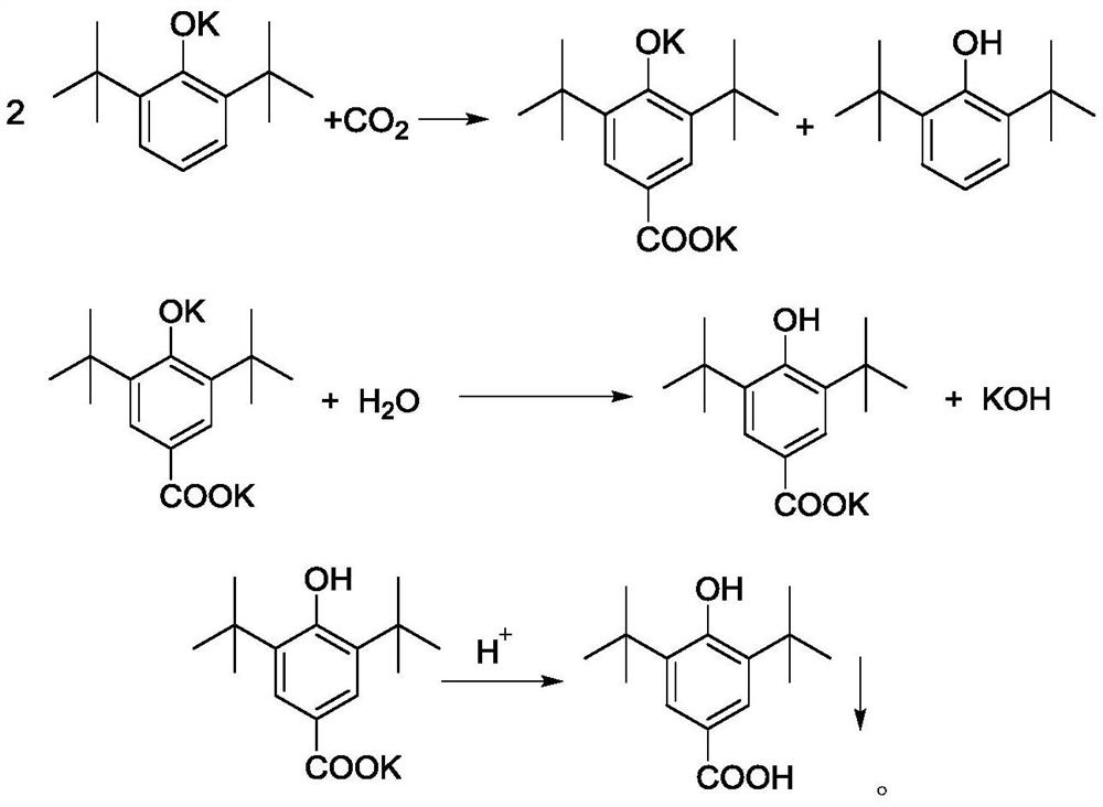 The production method of 3,5-di-tert-butyl-4-hydroxybenzoic acid