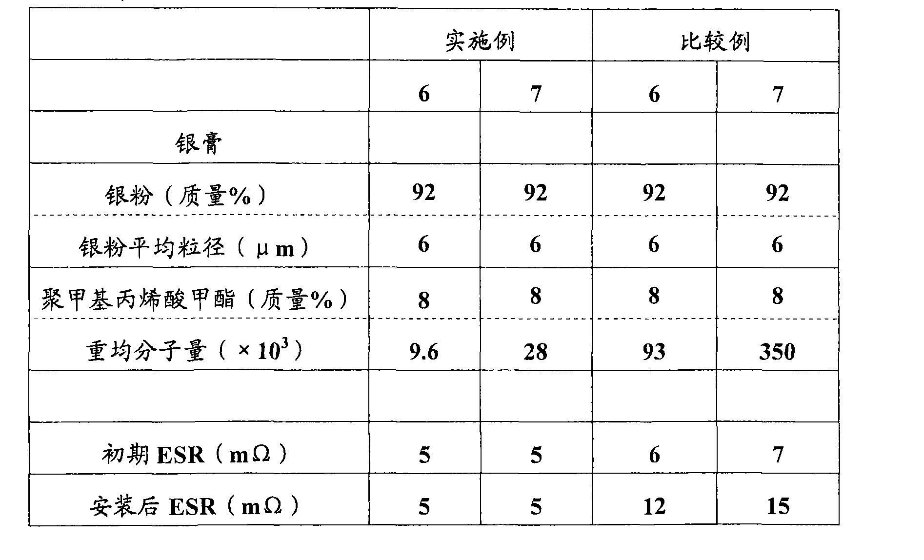 Solid electrolytic capacitor