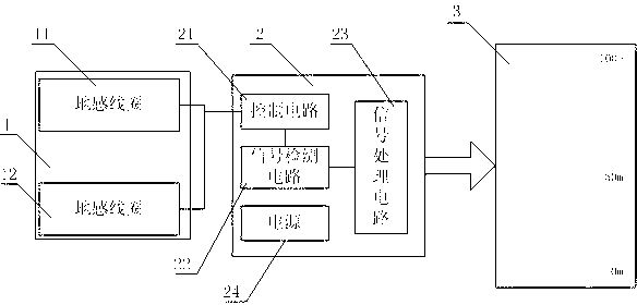 Method for monitoring running states of vehicles in tunnel and monitoring device thereof