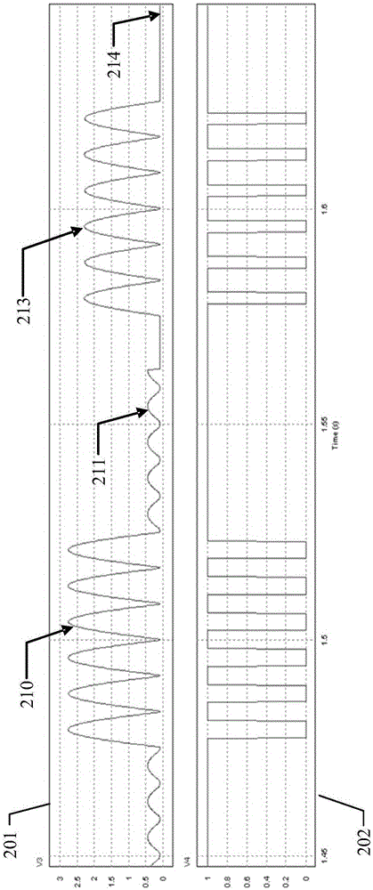 A leakage current protection device