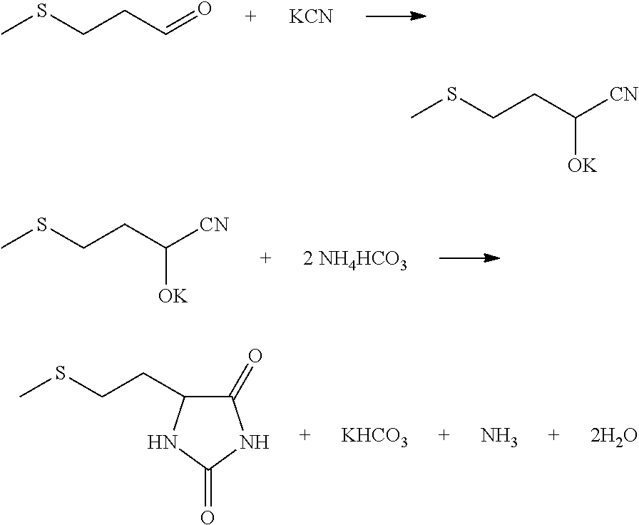 Clean method for preparing d,l-methionine