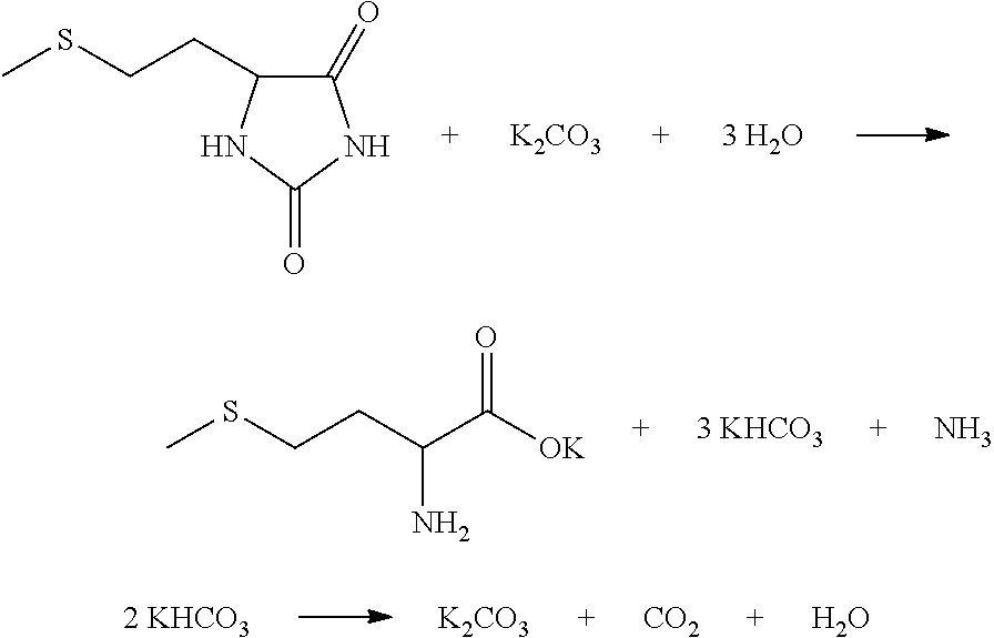 Clean method for preparing d,l-methionine