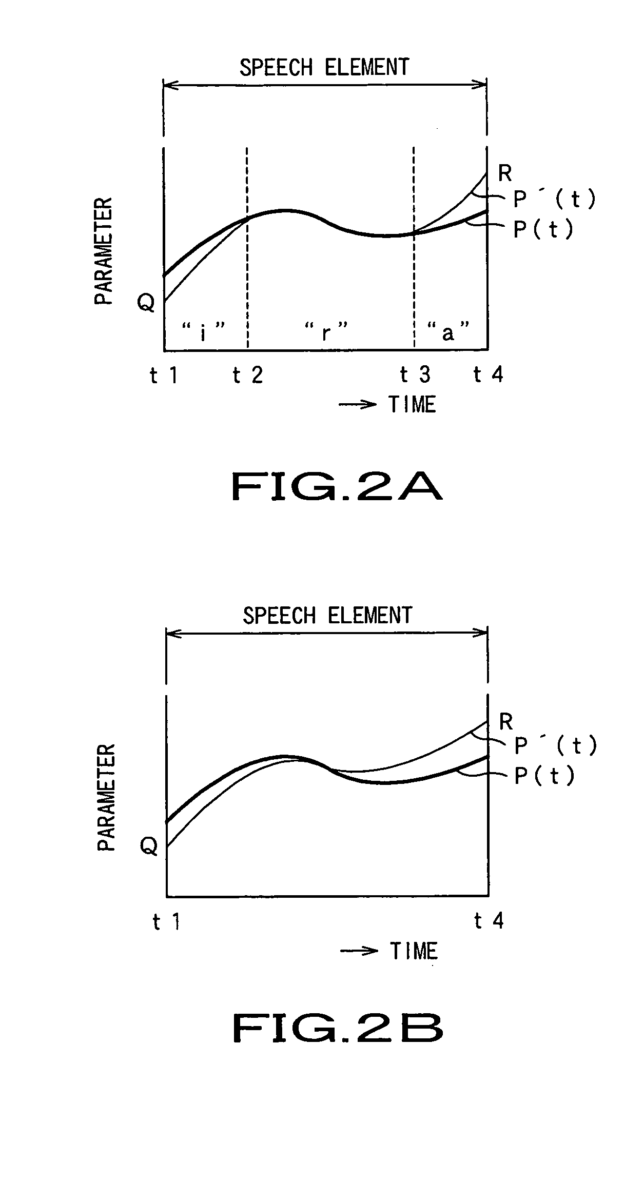 Rule based speech synthesis method and apparatus