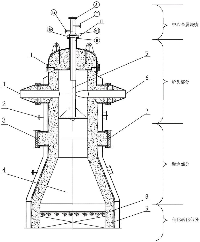 A center burner reformer