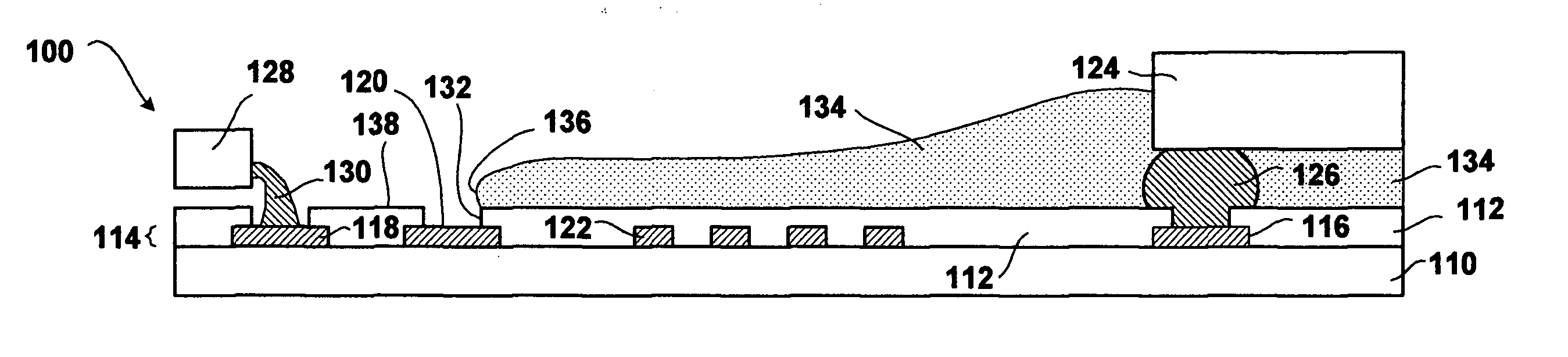 Local control of underfill flow on high density packages, packages and systems made therewith, and methods of making same