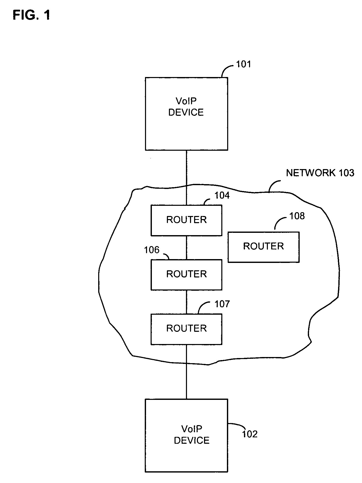 Method and apparatus for providing trace route and timing information for media streams