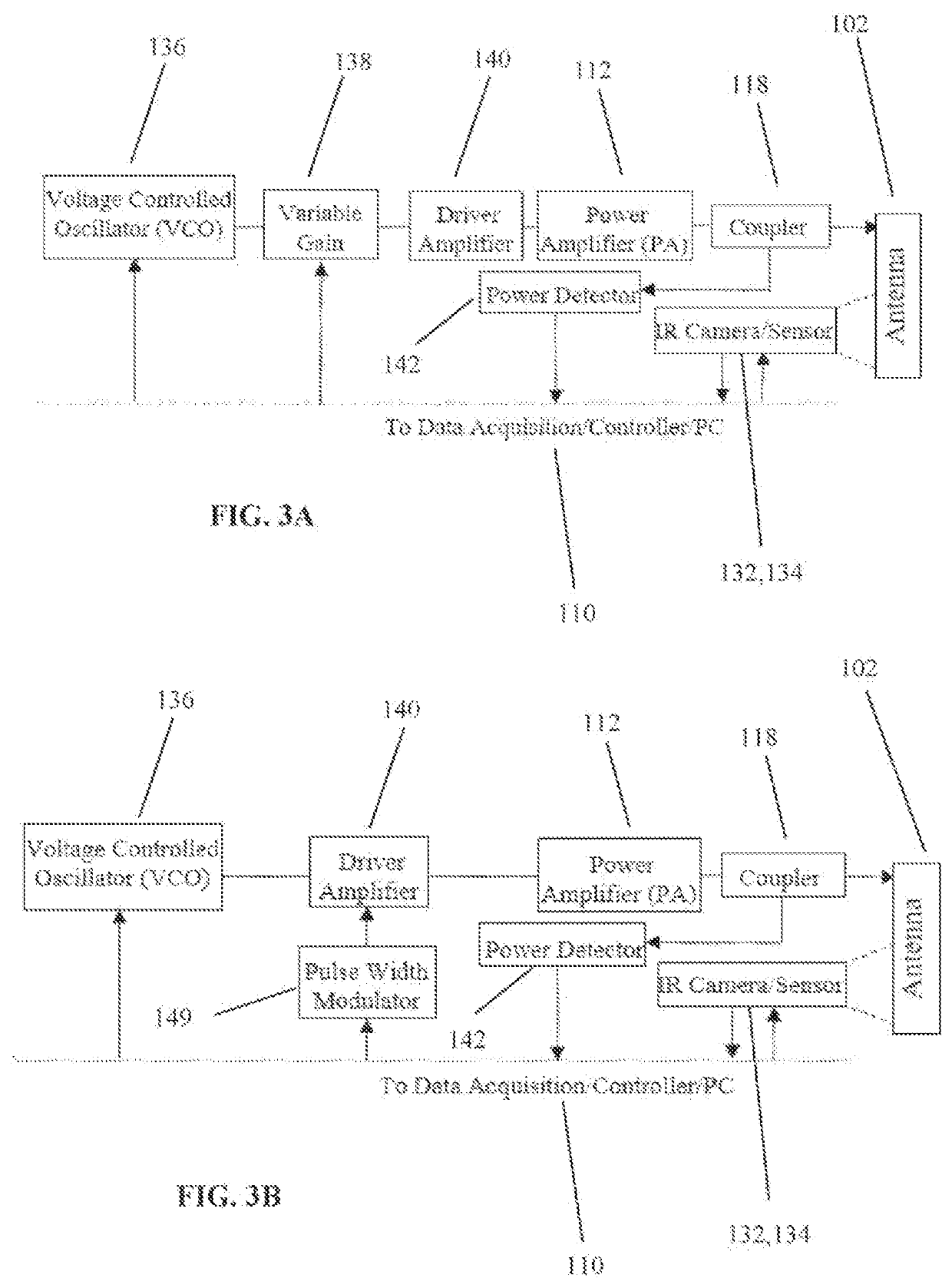 Assessment of skin perfusion using microwave heating and using infrared radiometry