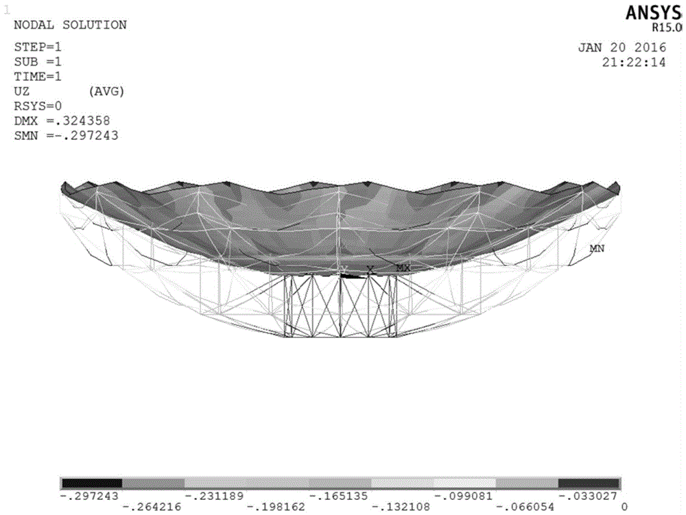 Gain-oriented large-scale deformed parabolic antenna panel precision adjusting method