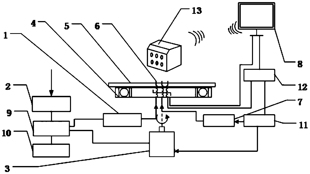 Detection equipment of multispectral camera