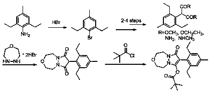 Synthesis method of pinoxaden