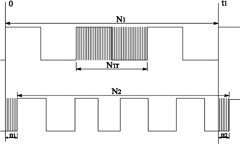 Signal processing method for heterodyne interferometer