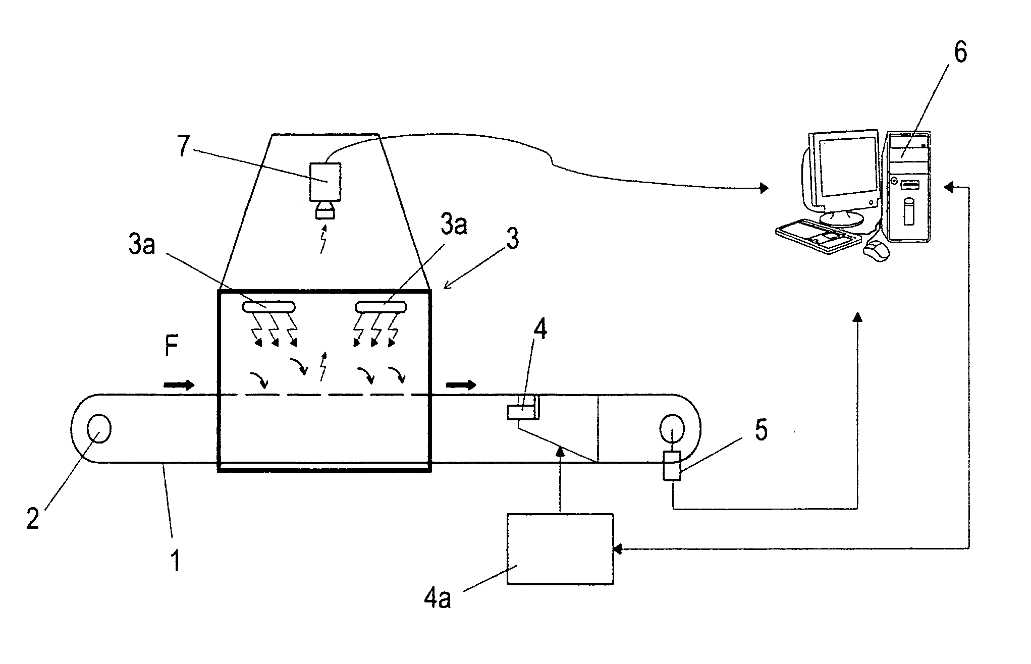System for the automatic selective separation of rotten citrus fruits