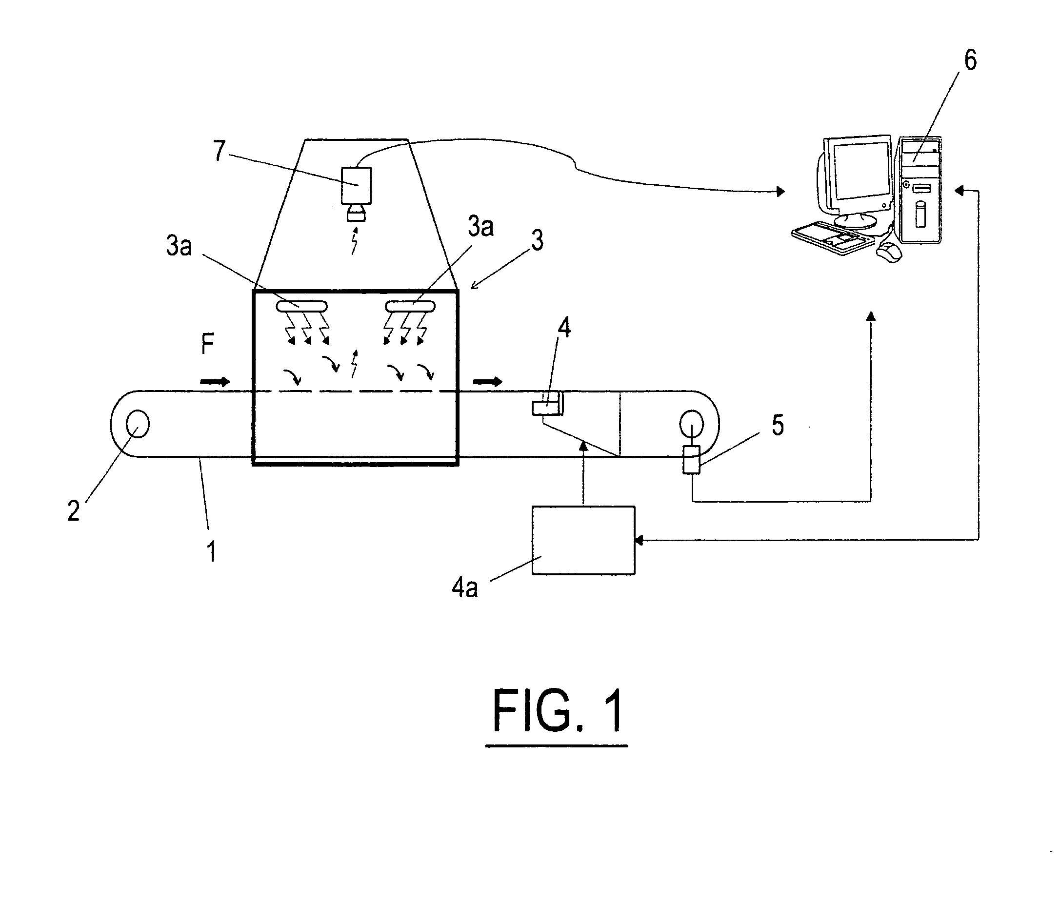 System for the automatic selective separation of rotten citrus fruits