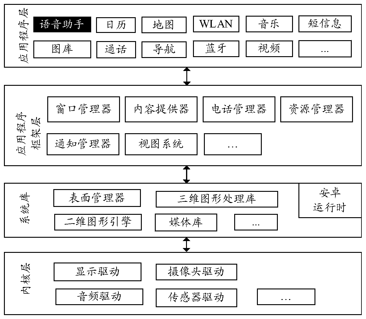 Voice assistant display method and device