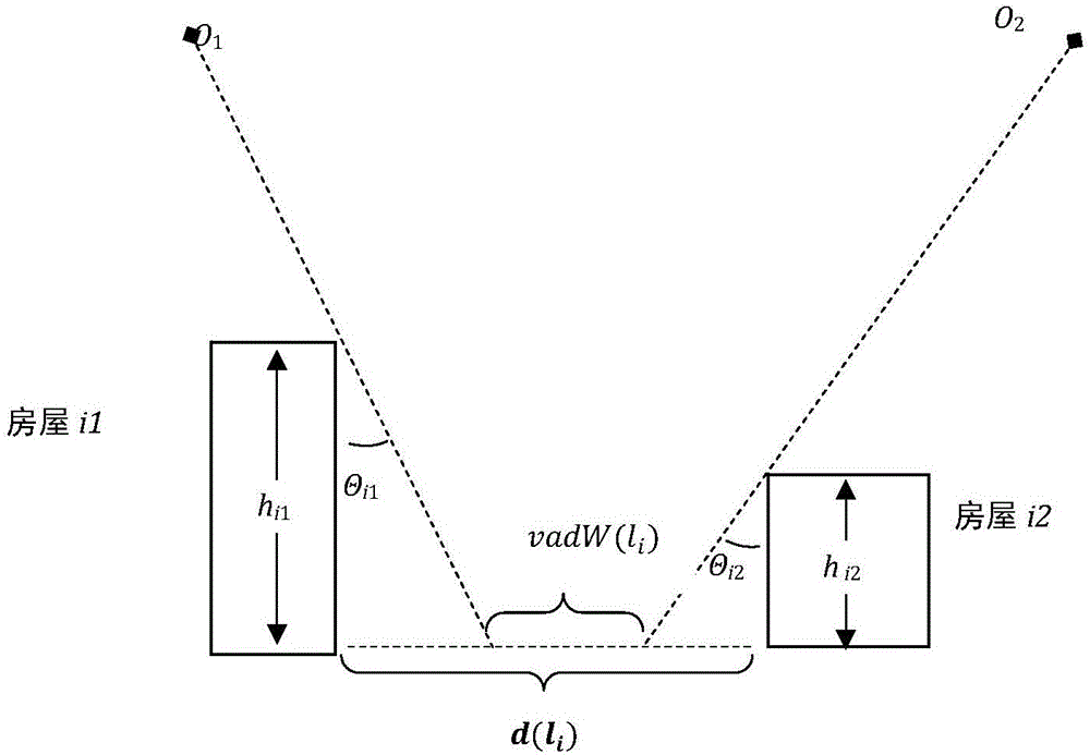 Method for aviation image mosaic by selecting mosaic lines from vector building data