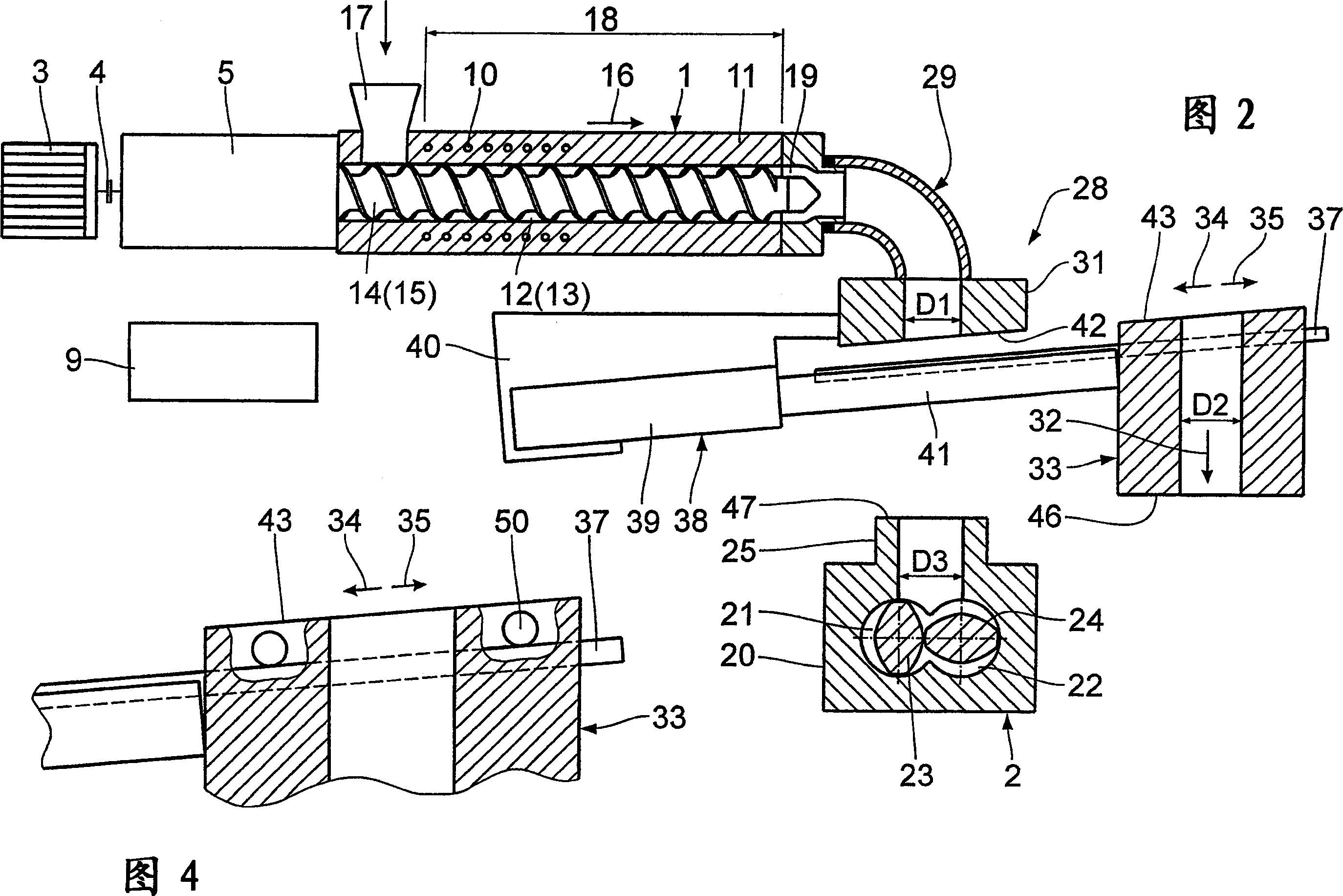 Plant for the preparation of materials