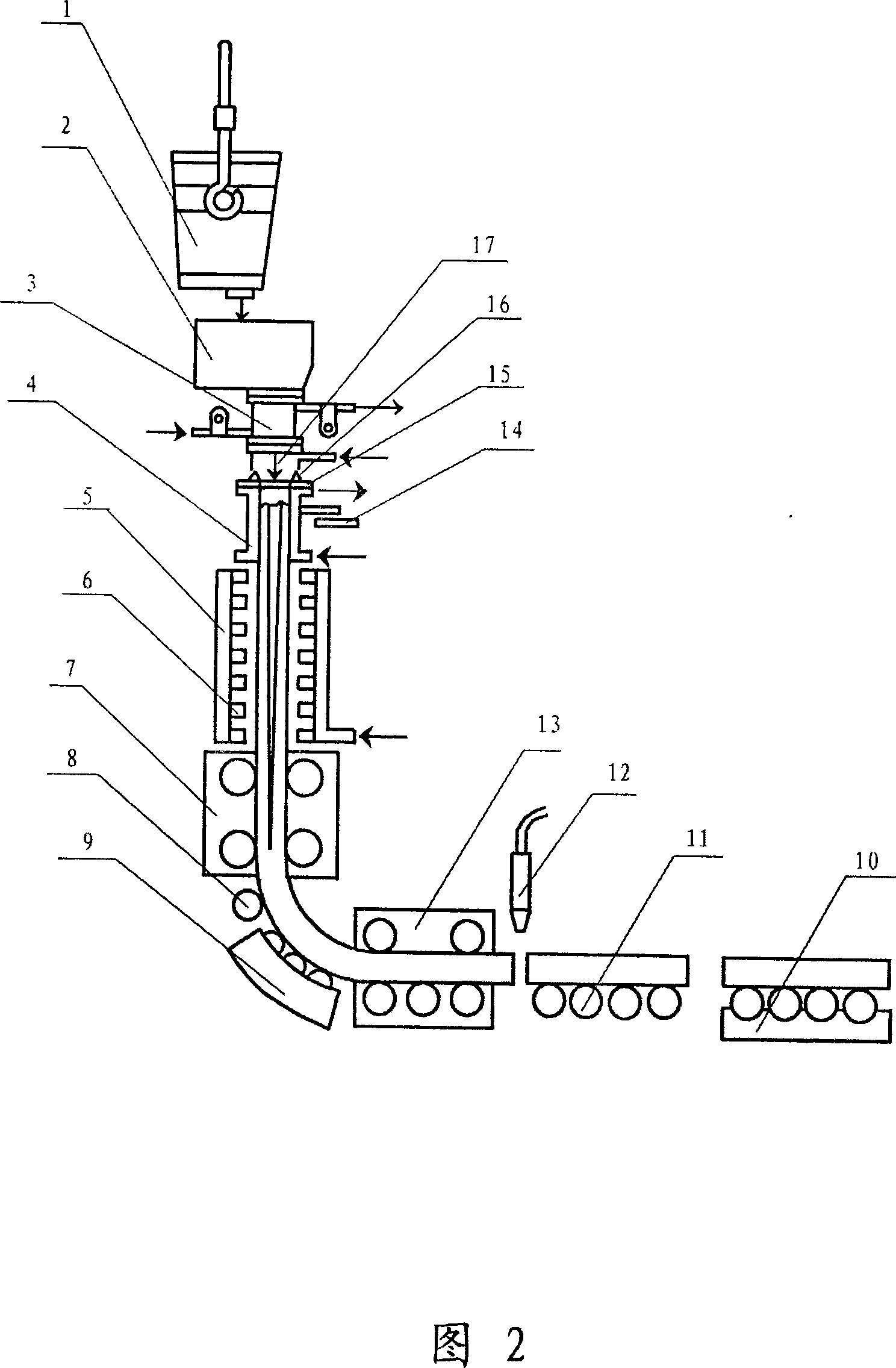 Low temperature continuous casting heat patching method and its automatic heat patching device