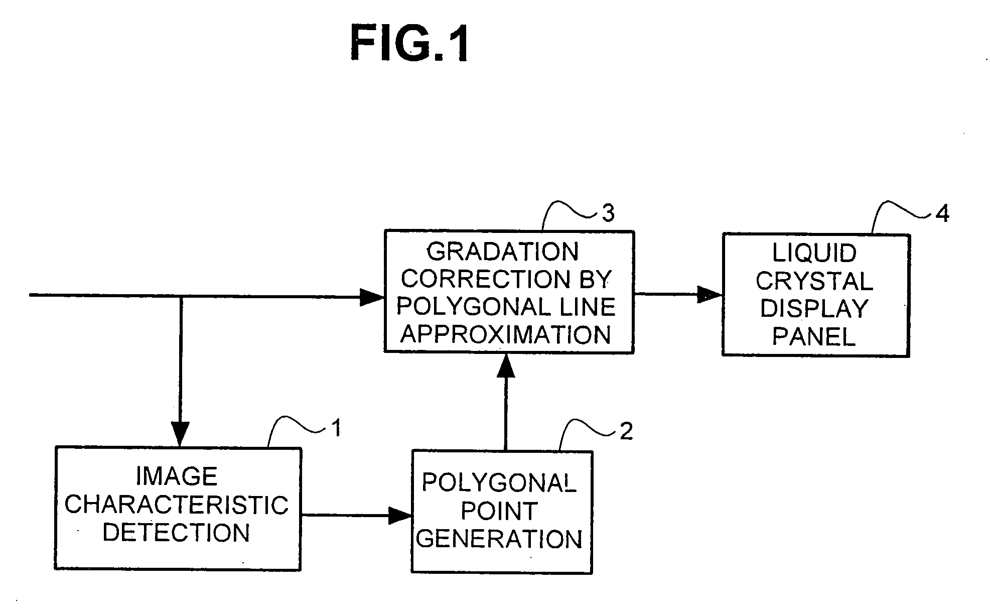 Liquid crystal display device for displaying video data
