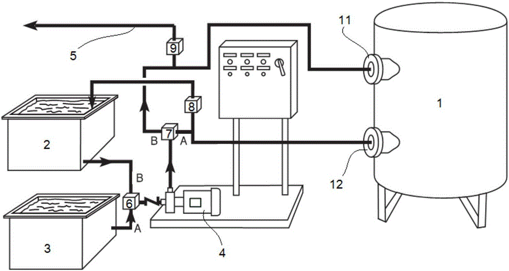 Filtration system and filtration method