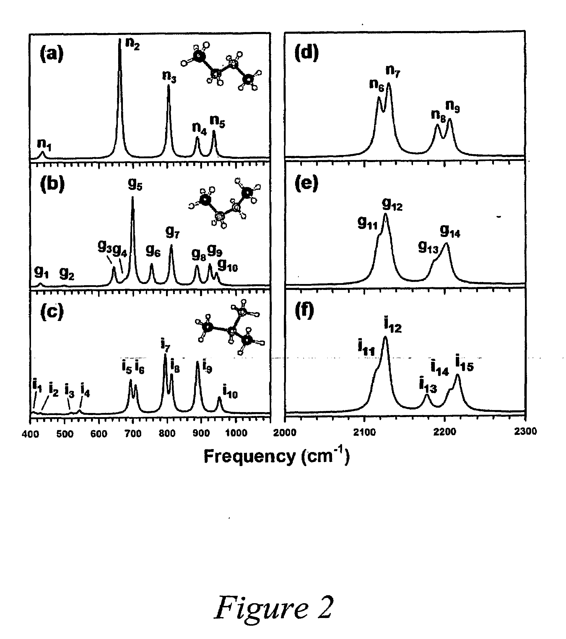 Silicon-Germanium Hydrides and Methods for Making and Using Same
