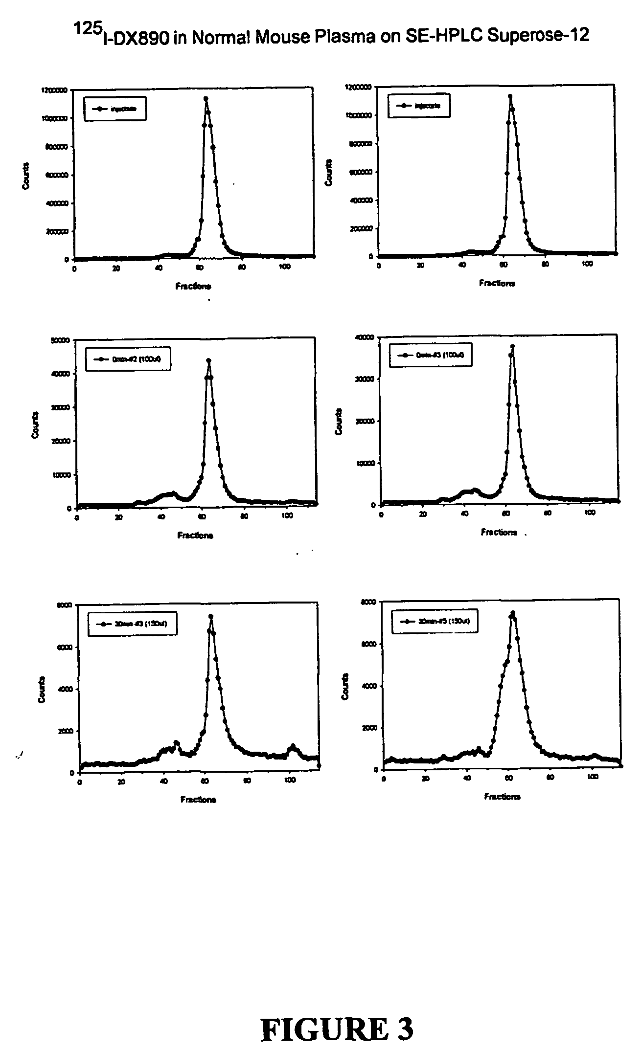 Albumin-fused kunitz domain peptides