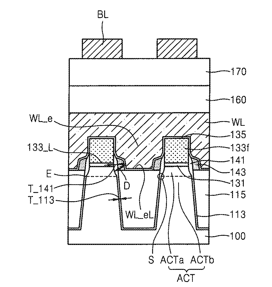 Semiconductor memory device including double spacers on sidewall of flating gate, electronic device including the same