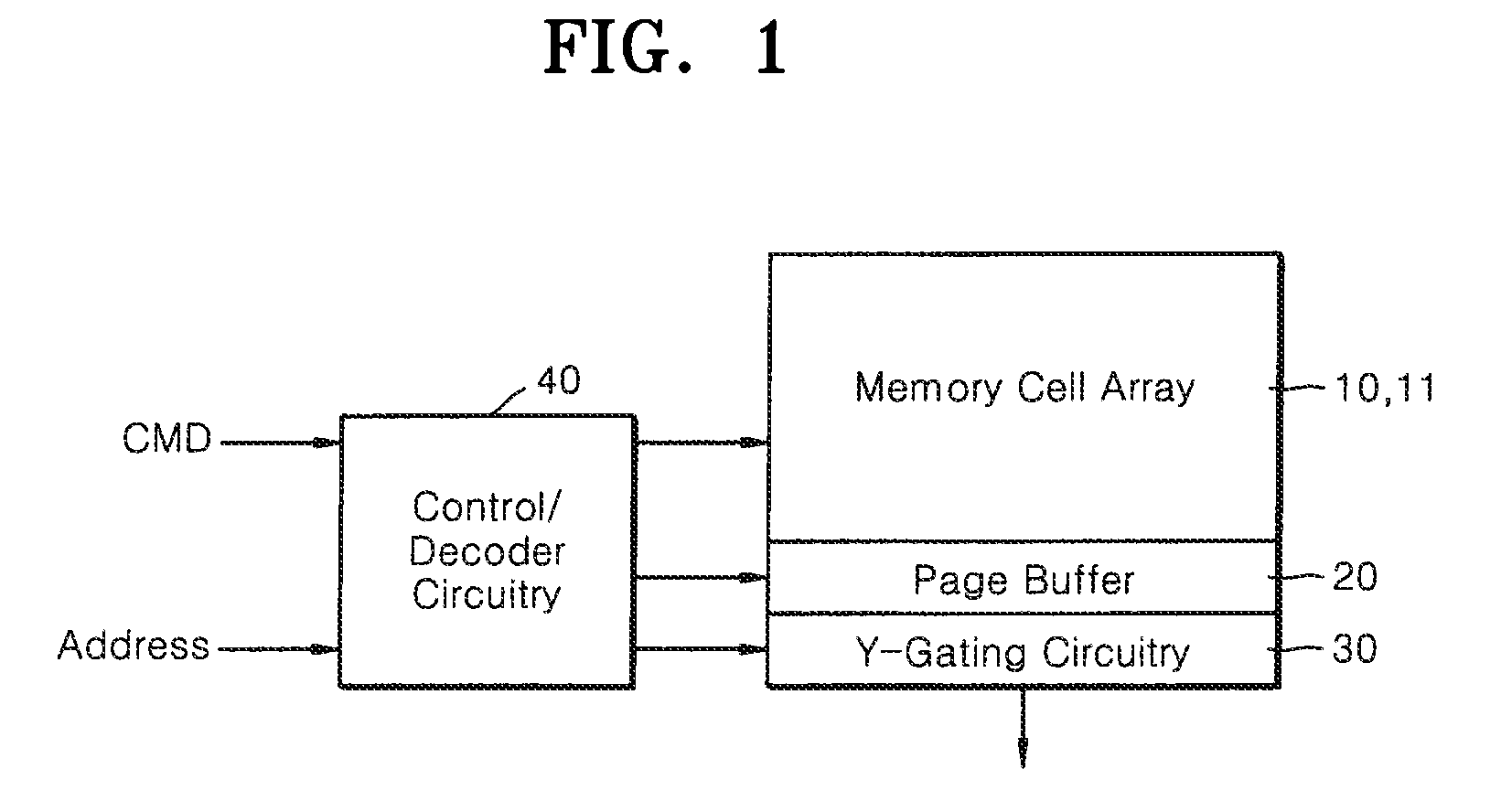 Semiconductor memory device including double spacers on sidewall of flating gate, electronic device including the same