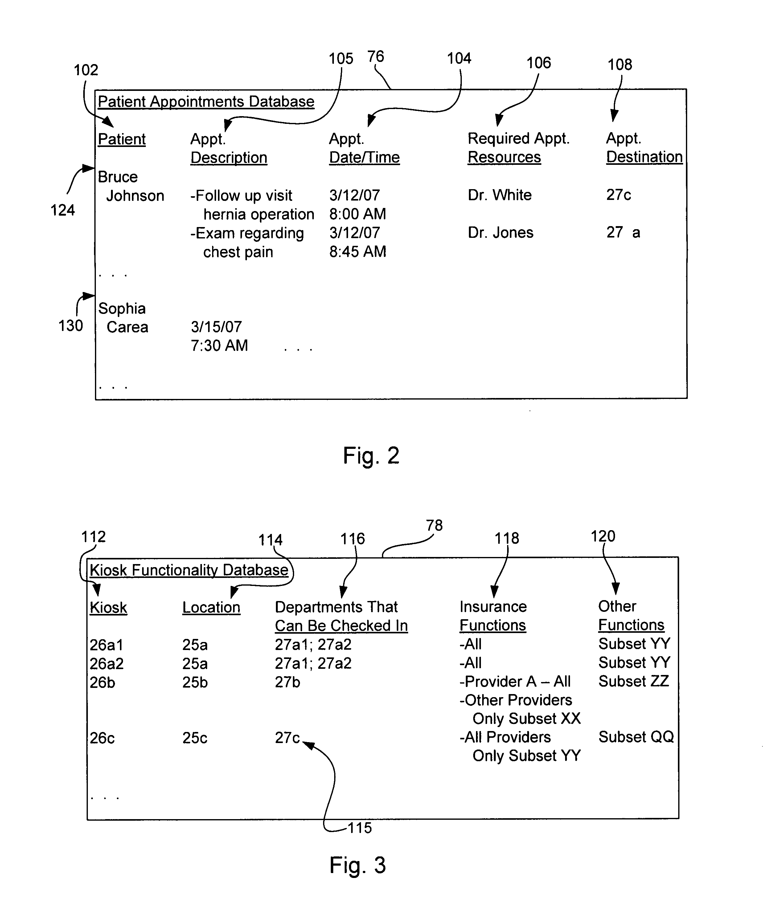 Location limited check-in kiosk method and apparatus