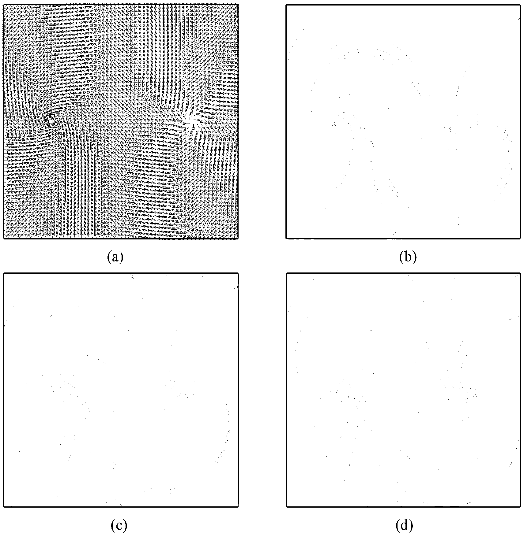 Flow field visualization method based on flow line gravity center Voronoi diagram