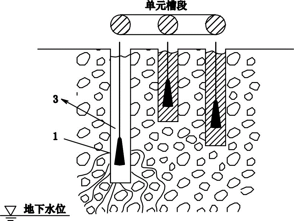 A kind of treatment method for leakage of slurry from slot hole of anti-seepage wall