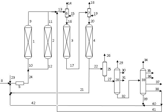 A combined process method for treating low-quality residual oil