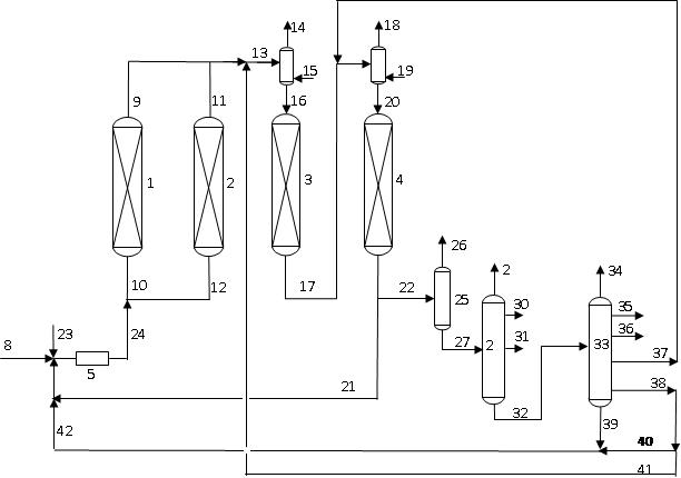 A combined process method for treating low-quality residual oil